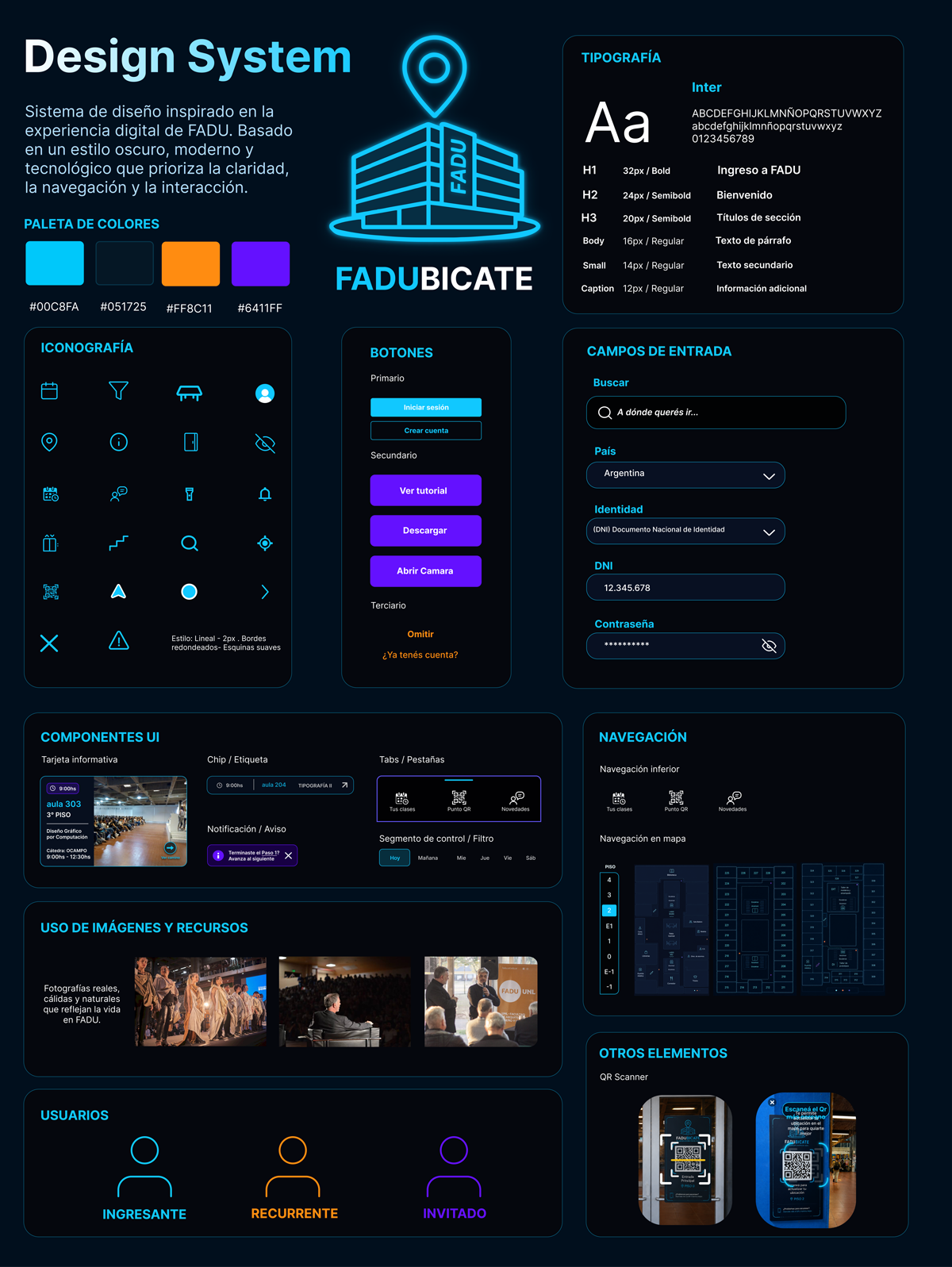 Design System del proyecto FADUBICATE
